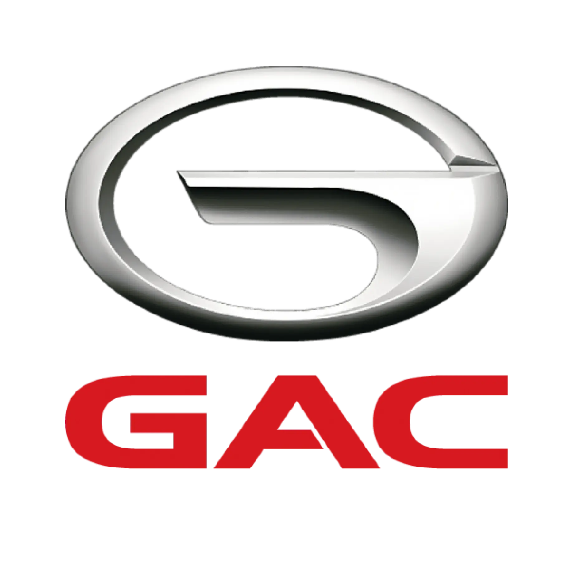 GAC